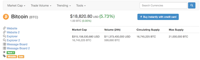 kripto nadzorna ploča na CoinMarketCapu