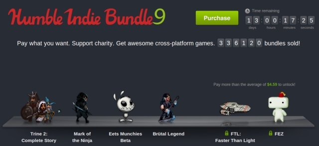 Humble Indie Bundle 9 donosi šest novih igara za Windows, Mac i Linux Humble Indie Bundle 9 Nove igre Windows Mac Linux
