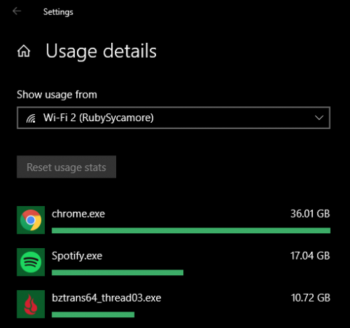 Windows 10 Pogledajte korištenje podataka